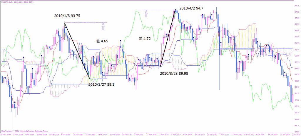 hadouvalue-2