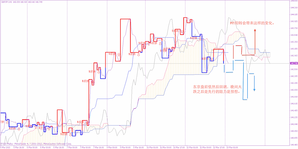 gj20130313h1kagi.png
