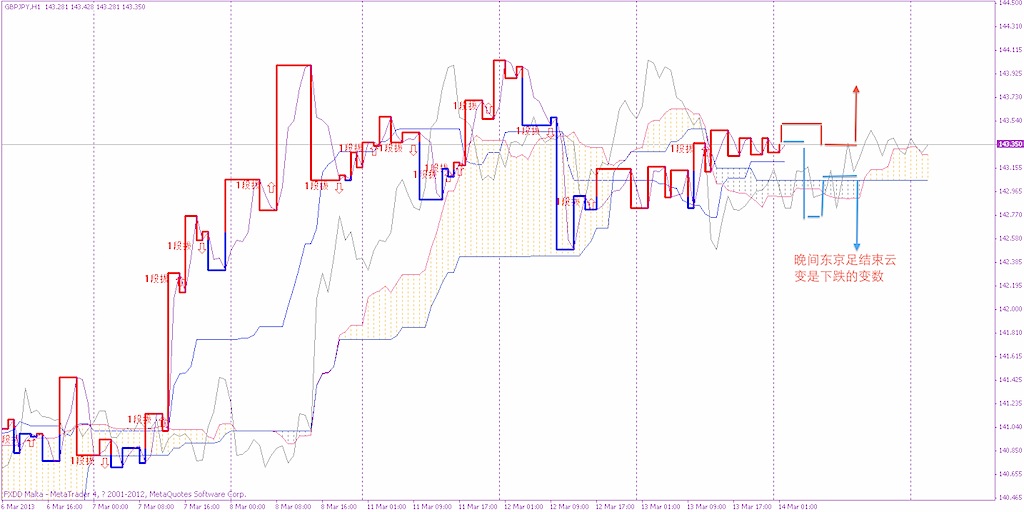 gj20130314h1kagi.png