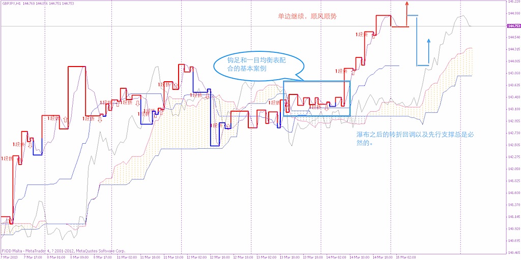 gj20130315h1kagi.png