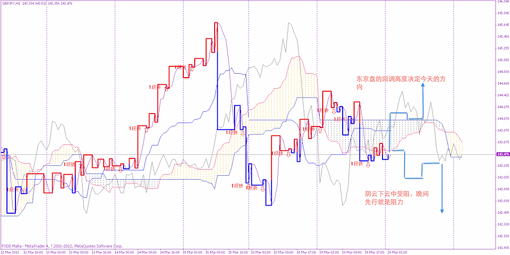 gj20130320h1kagi.png
