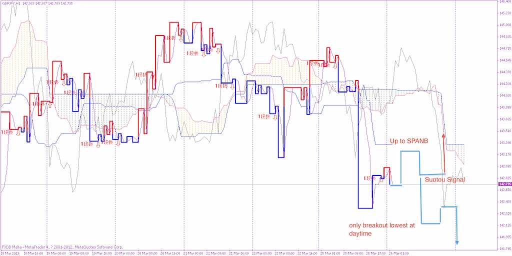 gj20130326h1kagi.png