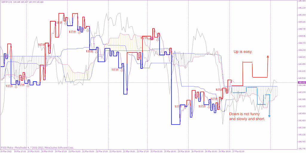 gj20130327h1kagi.png